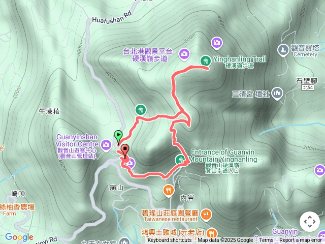 觀音山負重訓練