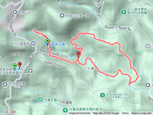 20250901小溪瀑布-凱達格蘭山-五路財神廟市104變成一隻青蛙