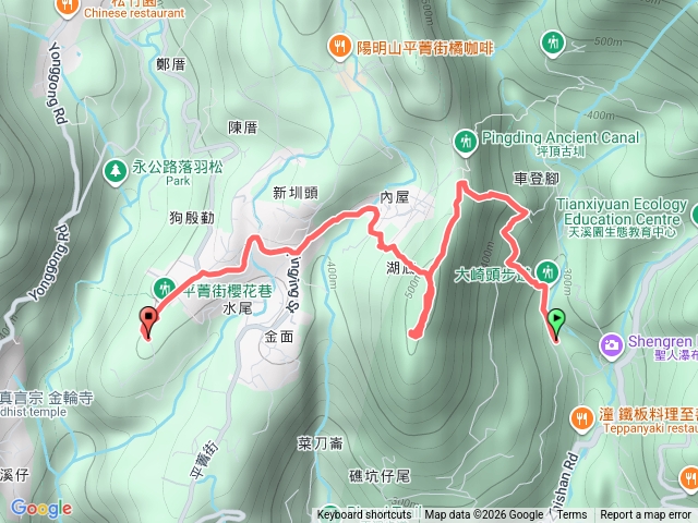 臺北士林大崎頭步道鵝尾山平菁42