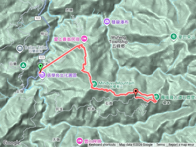 民都有山縱走西高橋山出霞喀羅預覽圖