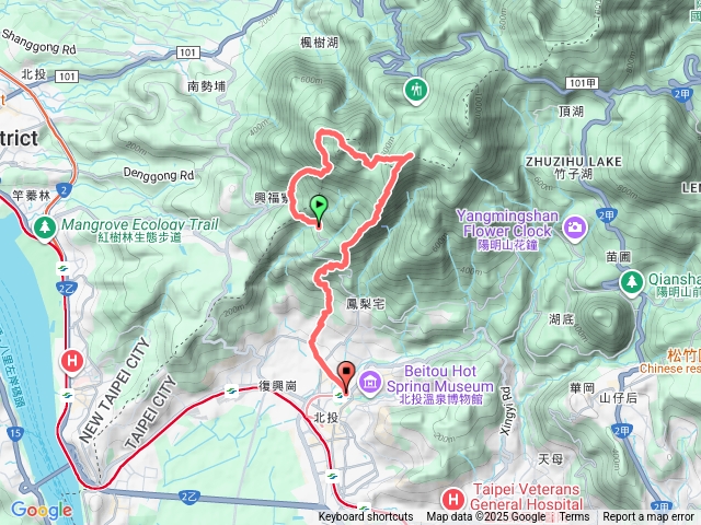 清天宮→興福寮水管路→糞箕湖稜線古道→糞箕湖古道→向天池山西稜線→向天池山→向天山→火燒山→面天坪→大屯西峰→大屯西南峰→吳氏宗祖→新北投站預覽圖