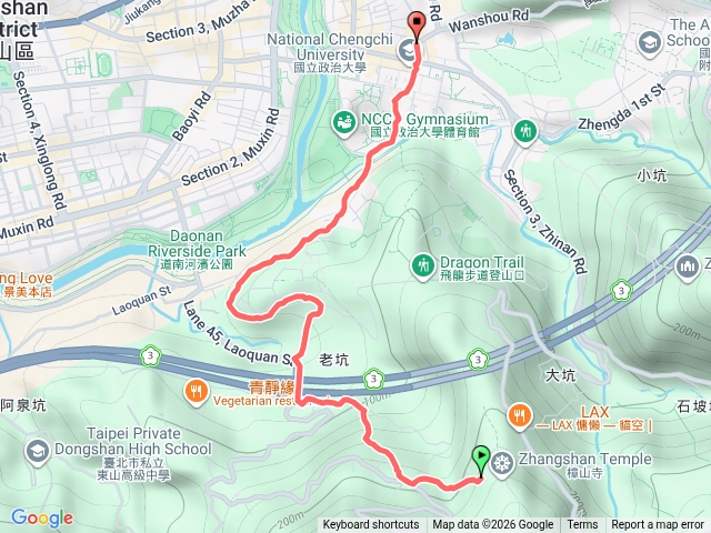 2026-04-26樟山寺-救千宮步道-政大
