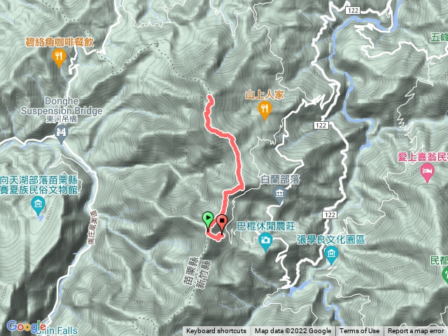 20220803鳥嘴山、鵝公髻山來回