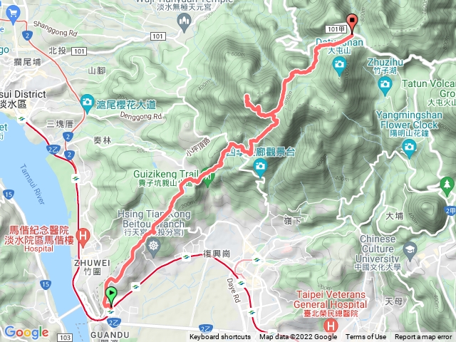 台北大縱走第一段