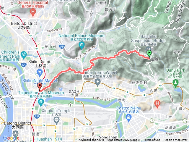 台北大縱走碧山巖至劍潭