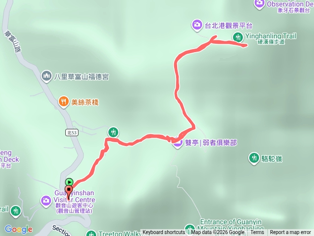 硬漢嶺-風櫃斗湖路線