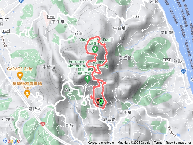 觀音山環形縱走