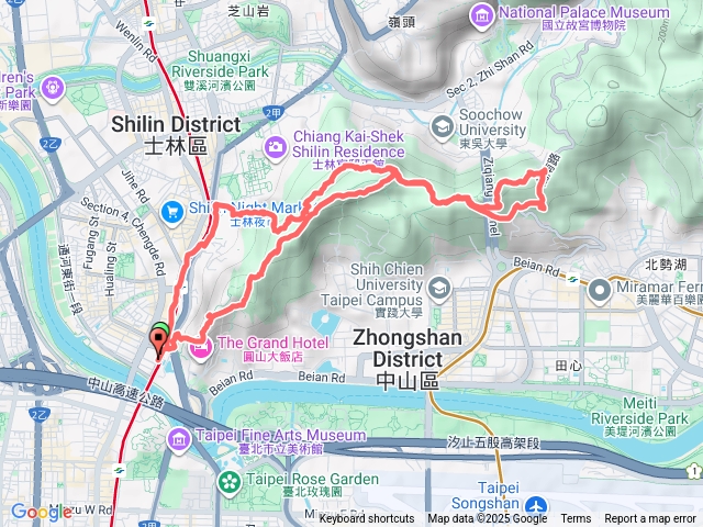 劍潭山回程走側山陵