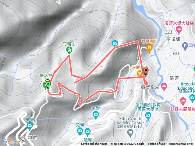 溪頭三連峰