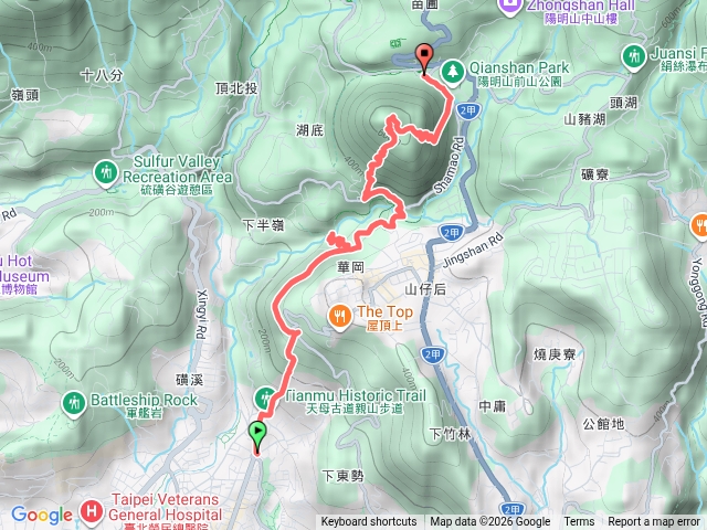 天母水管路翠峰瀑布紗帽山預覽圖