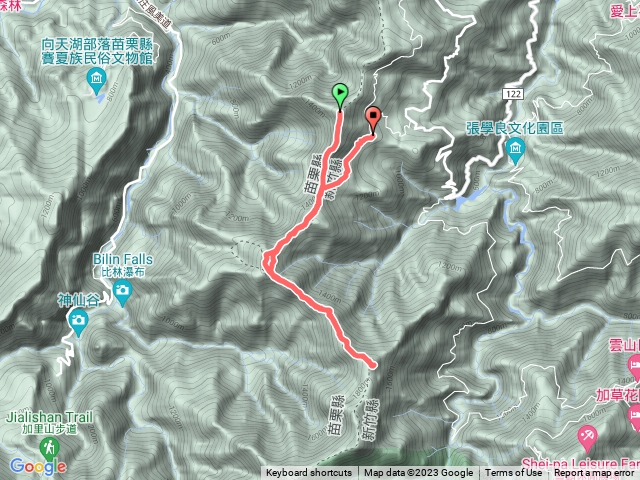 20230210新竹鳥嘴山／大窩山／比林山