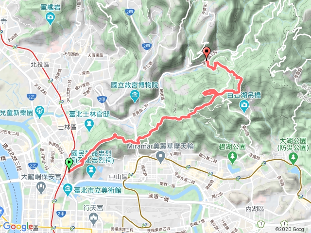 劍潭山文間山大崙尾山大崙頭山