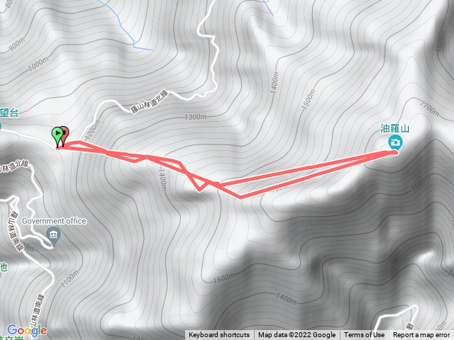 油羅山直上直下