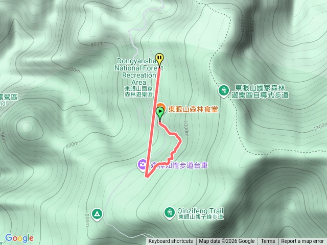 東眼山知性步道到遊客中心