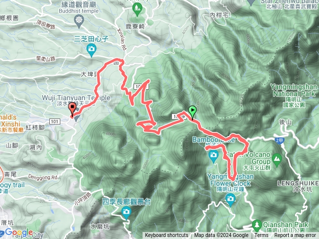 天元宮、二子坪、竹子湖