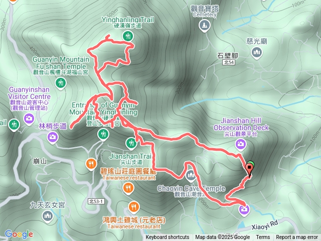 20250210五股觀音山十八連峰8字縱走