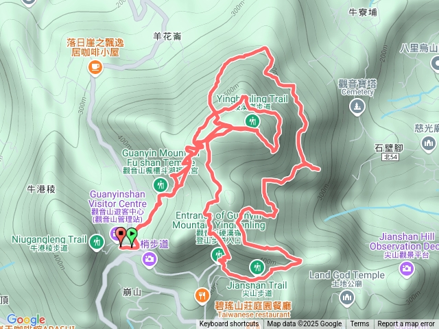 風櫃斗湖硬漢嶺步道上硬漢嶺