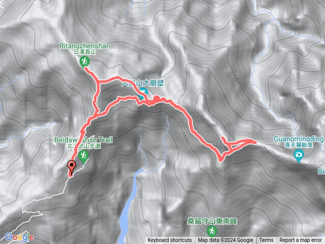 2024/3/23 北大武日湯真-西大武山O繞