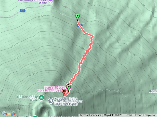 2025/07/22富士山五合目->8.5合目（御來光館）