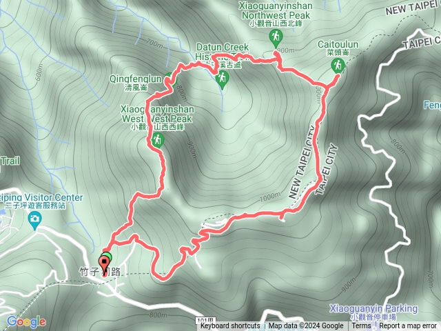 小觀音大O避狗路線