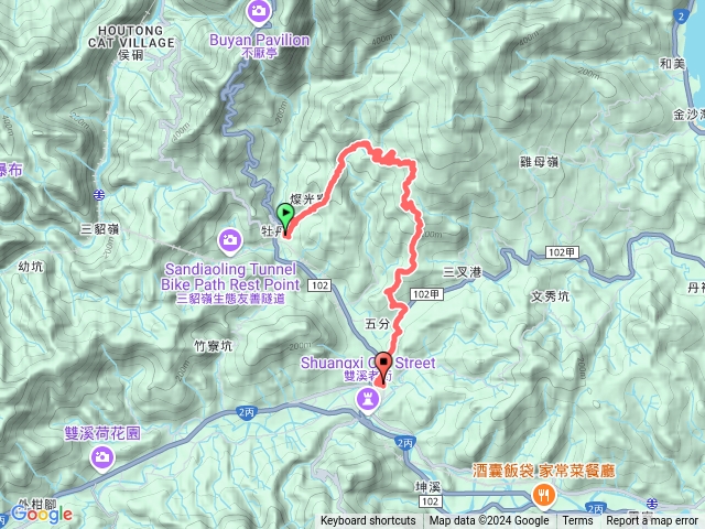 牡丹車站到雙溪車站（野路=郊山路）