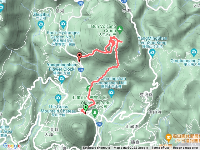 2022/08/21_負重訓練16Kg苗圃上七星山東峰-主峰-凱達格蘭山-七星山南峰-恐龍接吻石-金露山-金露宮-竹子湖路