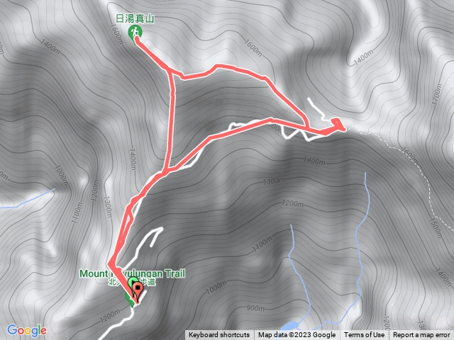日湯真山北大武舊登山口P型環走