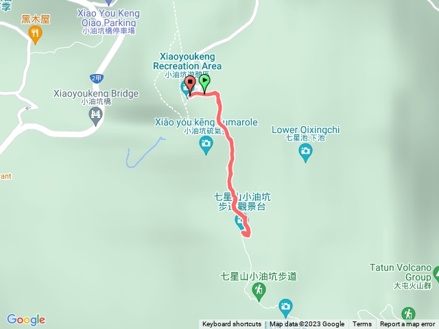 小油坑-七星山1/3