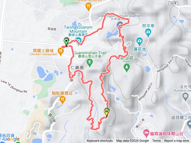 大社觀音山大O型縱走