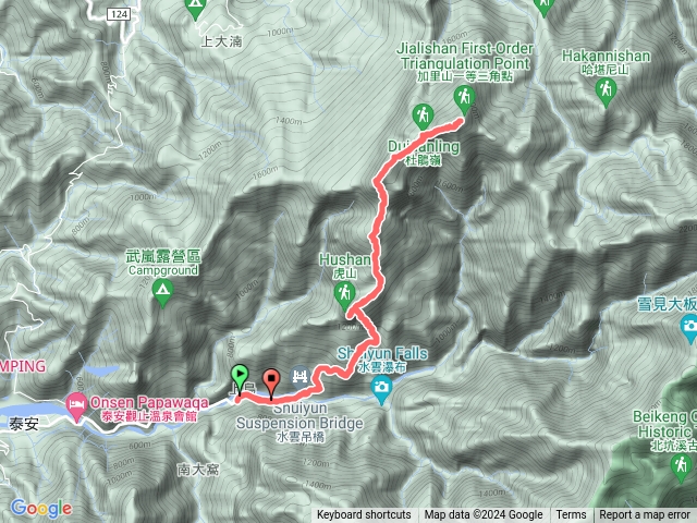 苗栗 虎加虎縱走