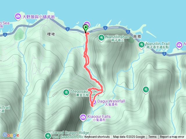 大鬼瀑布小O--山腰路去溪邊路回