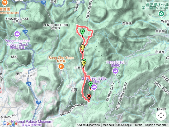 內雙溪古道石溪山擎天崗鵝尾山O形