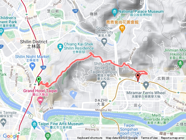 劍潭捷運站-劍南站