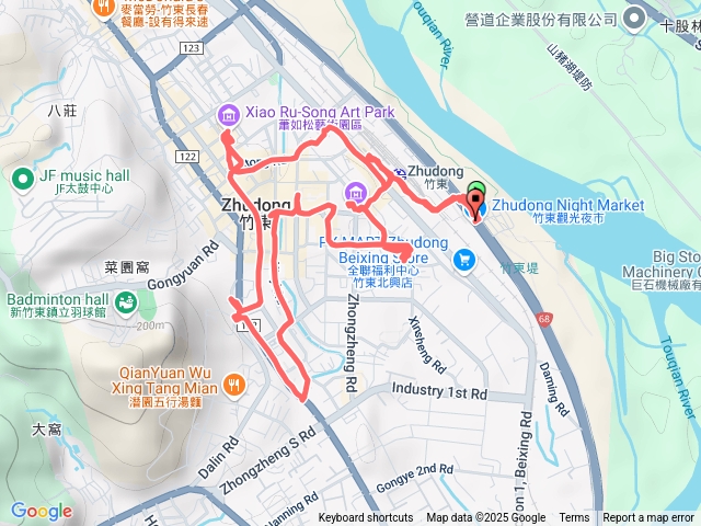 竹東徒步旅行