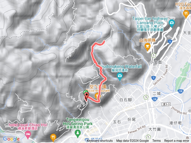 跑馬古道南入口