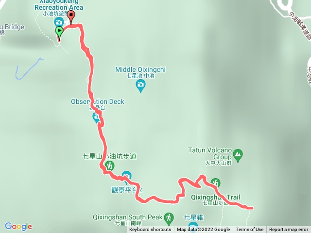 小油坑上七星山主峰、東峰