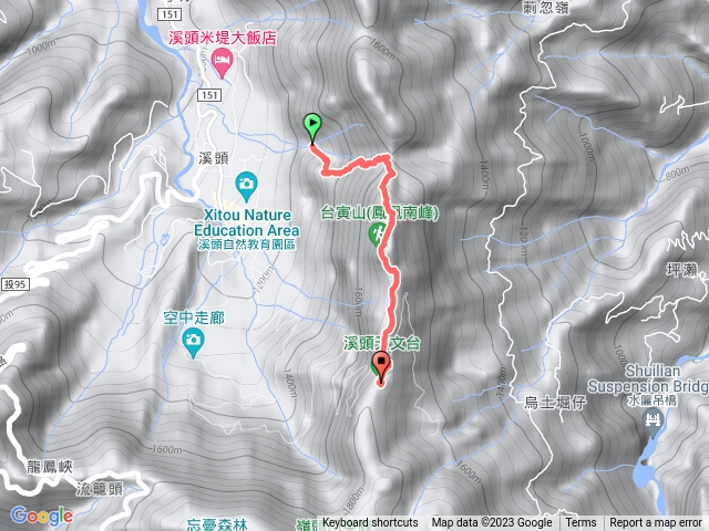 米提香蕉園到天文台