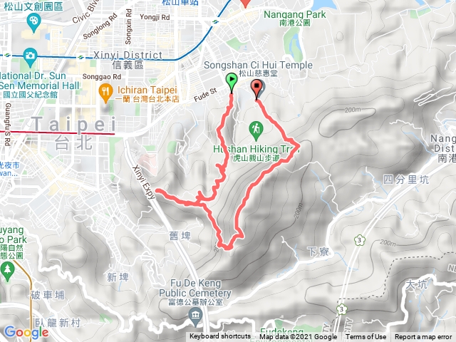 四獸山+拇指山+南港山+九五峰連走