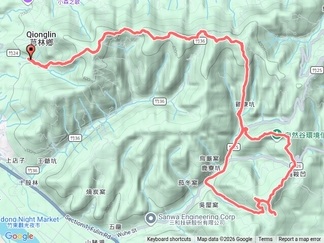 飛沙飛縱走預覽圖