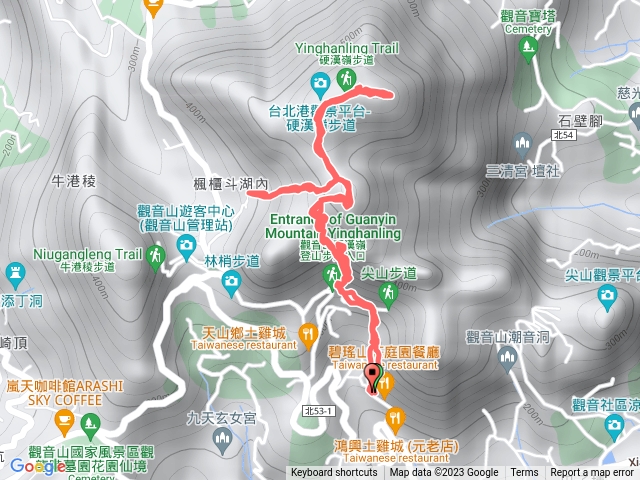 觀音山硬漢嶺
