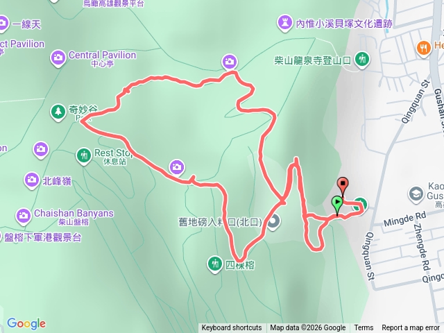 北柴山入口-北嶺好漢坡-O型小圈預覽圖