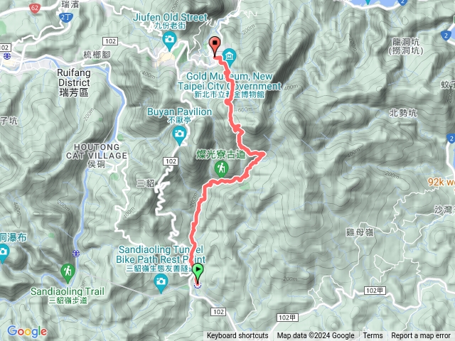 牡丹車站_礦坑_水壩遺跡_燦光寮古道_黃金神社_金瓜石