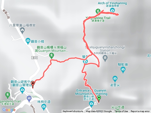 觀音山硬漢嶺