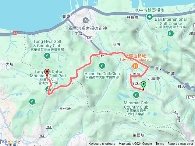 大古山老鷹平台（大水湳往大古）預覽圖