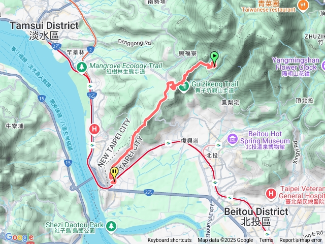 清天宮→上清譽→小坪頂山→北藝大→關渡捷運站