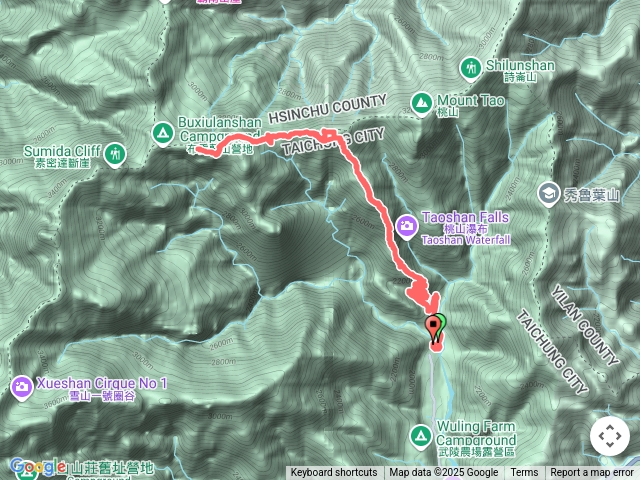 池有品田（軌跡）