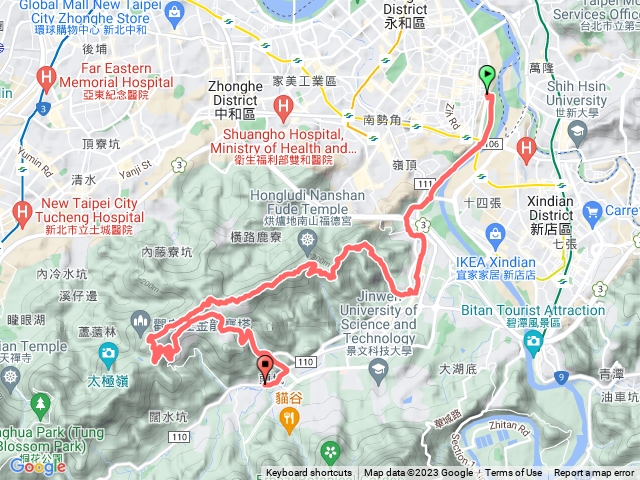 越野跑訓練-柴埕-南勢角山-文筆山-安康
