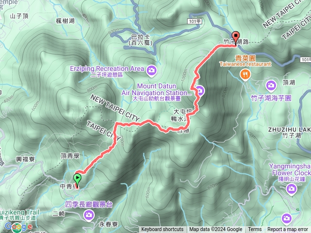 清天宮至大屯山連峰步道鞍部出