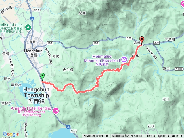 門馬羅越嶺古道