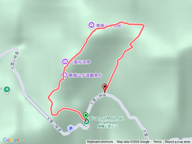 鳶嘴山O型縱走